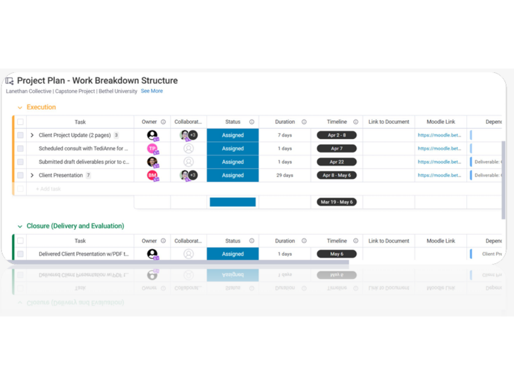 Work Breakdown Structure - UpWork Project